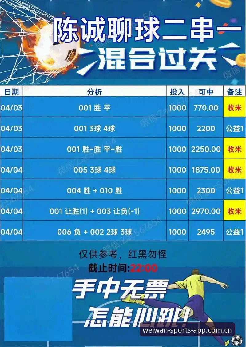4个关键维度实测：微玩体育数据准确吗怎么样？从竞彩推荐到实时比分的全方位评测